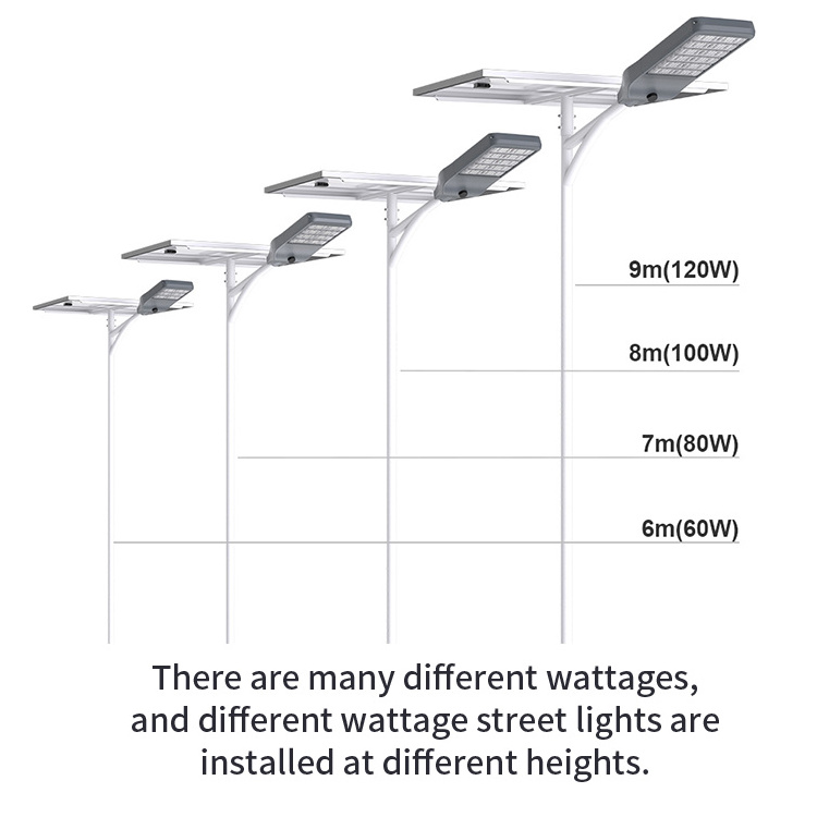 15w 20w 30w integrated all in one solar led street light with battery backup