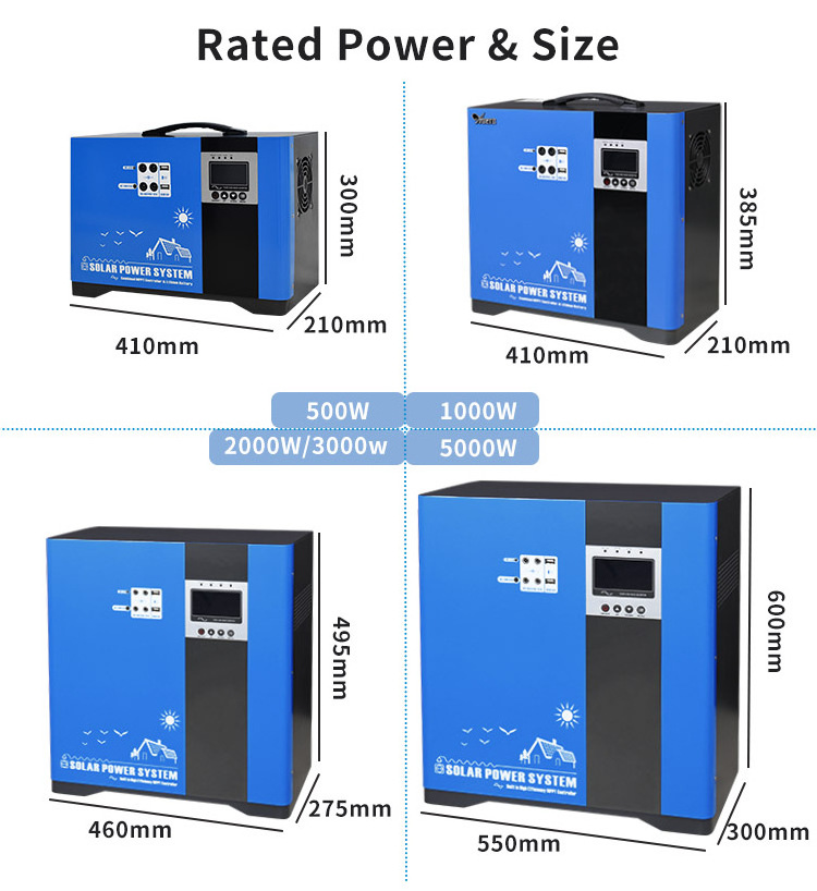 Anern Home Lighting 1KW mini kit panel solar energy generator