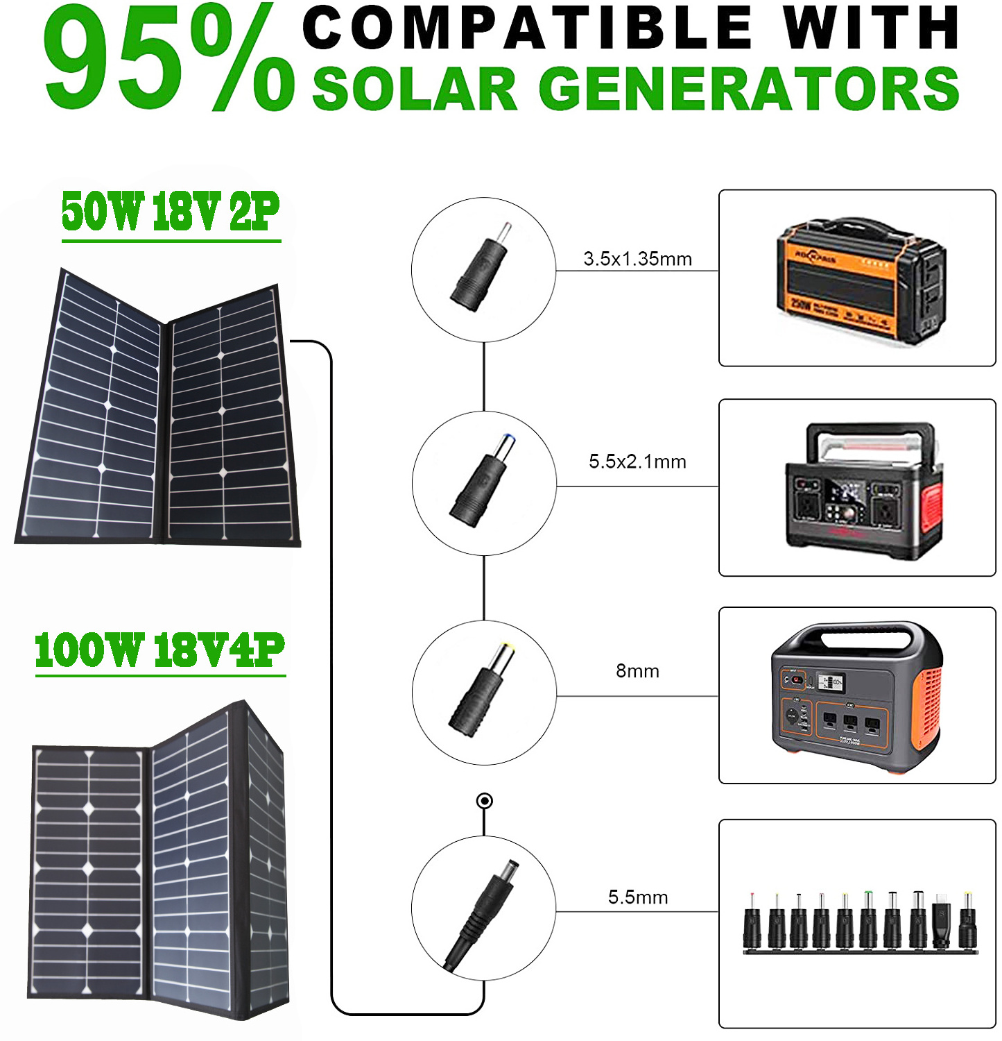 100W 18V 4Piece Solar Panels Flexible Portable Solar Panel Foldable Solar Charger for Camping with Controller Sunpower Chip