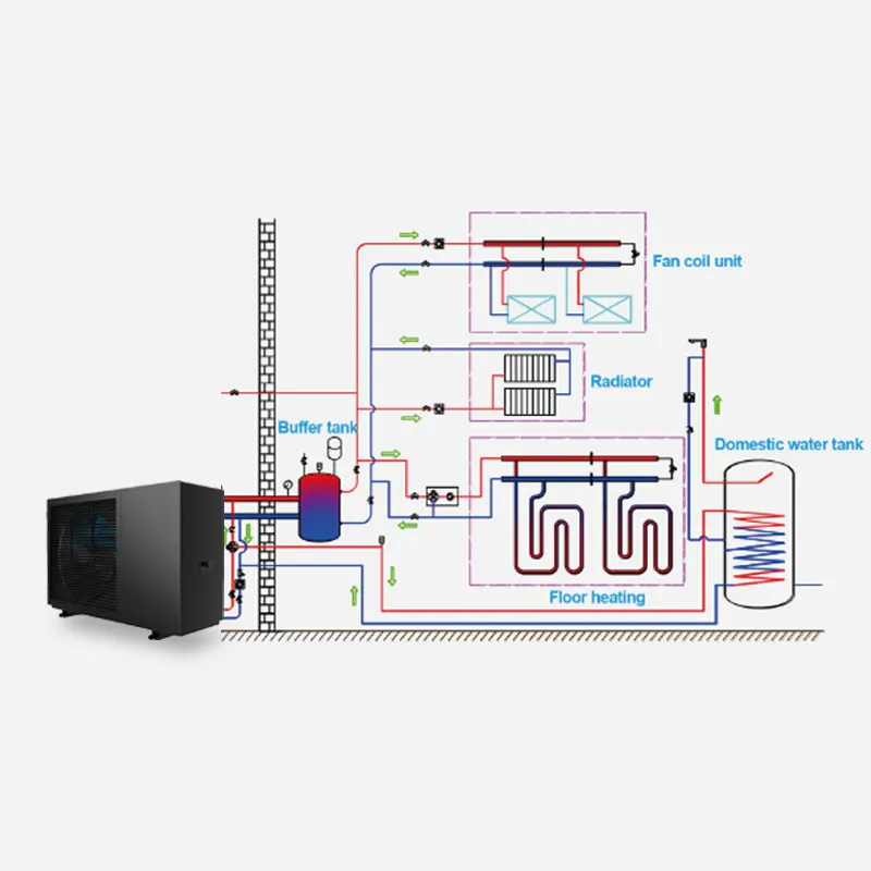 SolarEast OEM  Inver-Spark  Full-Inverter  Heating & Cooling R290, COP Air Source Dc Inverter Floor Heat Pump Water Heater