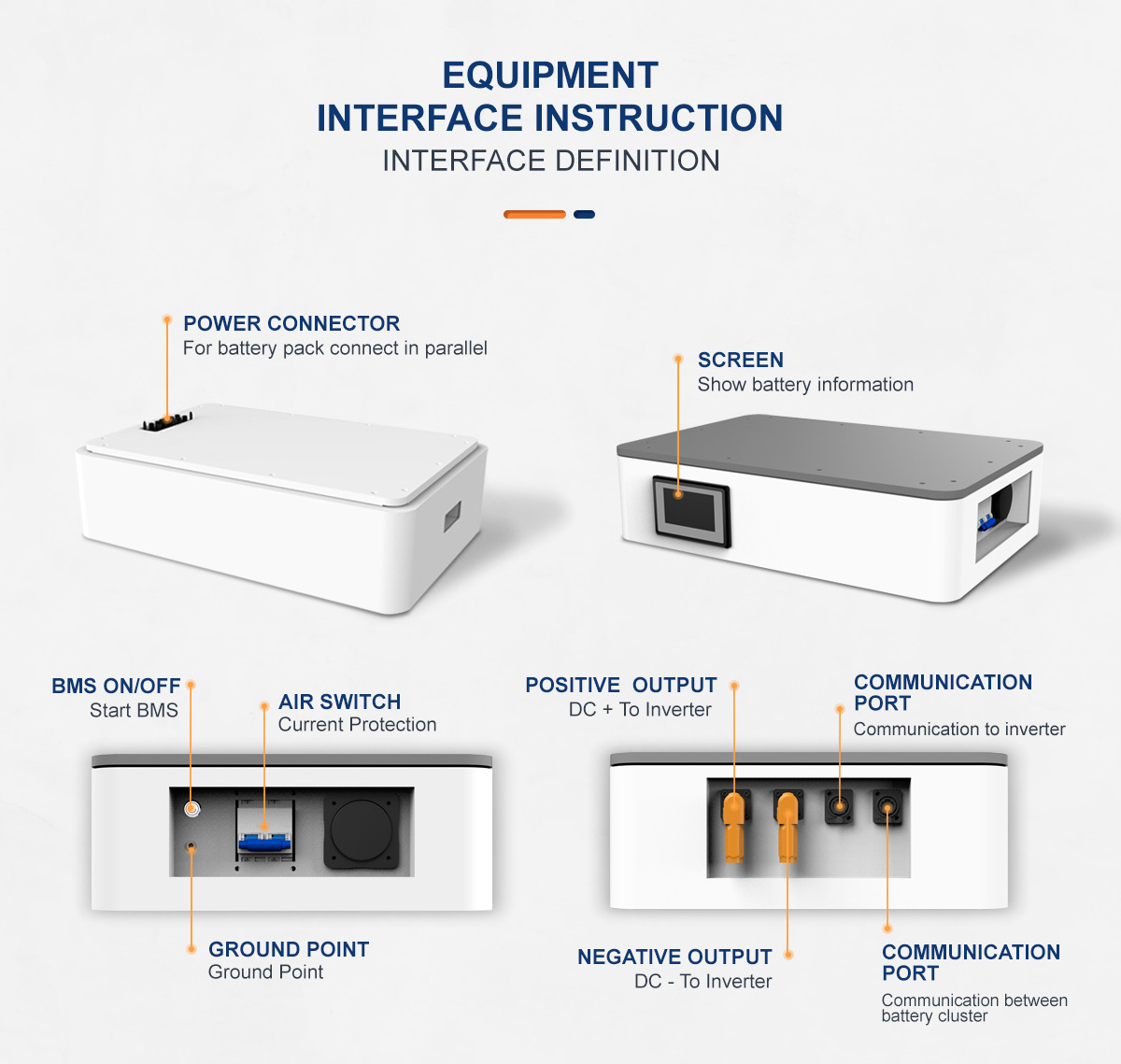 Stacked 30Kwh 50 Kwh Solar Battery Lithium Battery 48V 200Ah 24V 36V 48 Volt 72V Lifepo4 Lithium Battery Pack