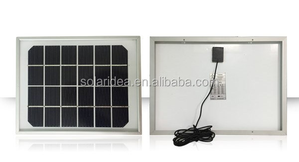 China factory best price per watt portable home solar system 100 w solar panel