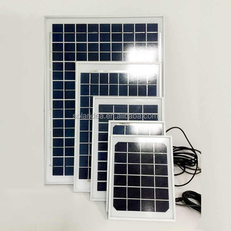 China factory manufacturing good price per watt home system panel solar 250w