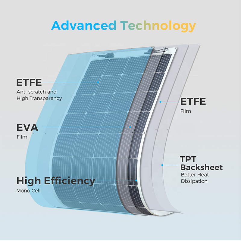 Good Price ETFE Flexible Solar Panels Photovoltaic Cells Lightweight Flexi Solar Panel 200 W