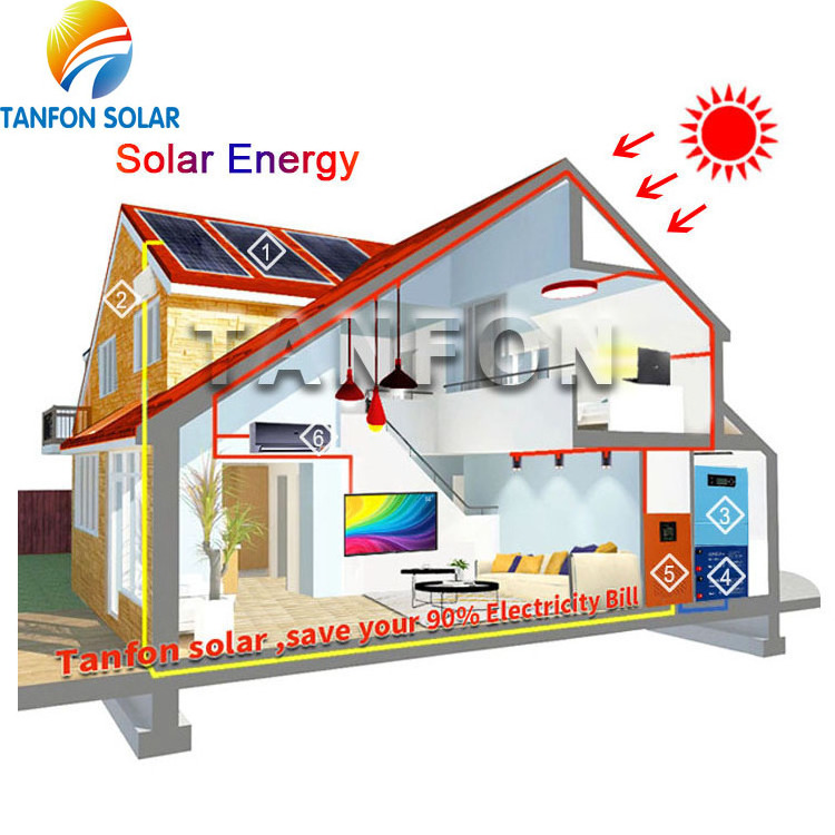 3000watt kits solar power system 24V , 220V home power 1kw generator, high quality solar system set