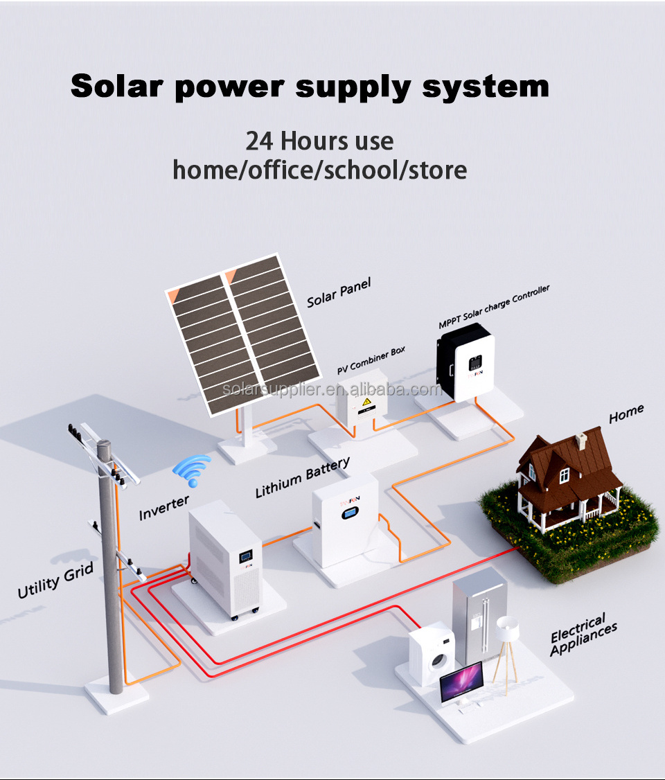 full completeoff grid kit 50kw off grid solar power system complete kit 10kw solar power system with lithium battery