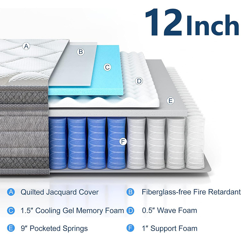 12 inches  Euro Top Fireproof UK Bed Mattress Queen King Size Fabric Latex Memory Foam Hotel Roll Up Spring Mattress In A Box