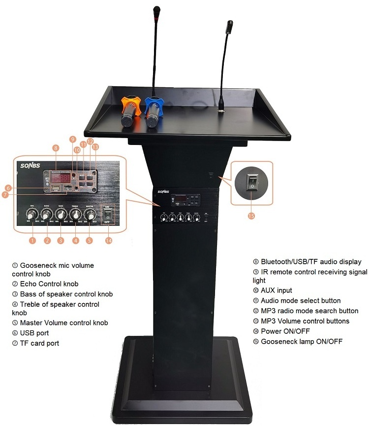 Wholesale high quality classroom podium rostrum wooden pulpit designs suppliers church-pulpit size mic pulpit lectern