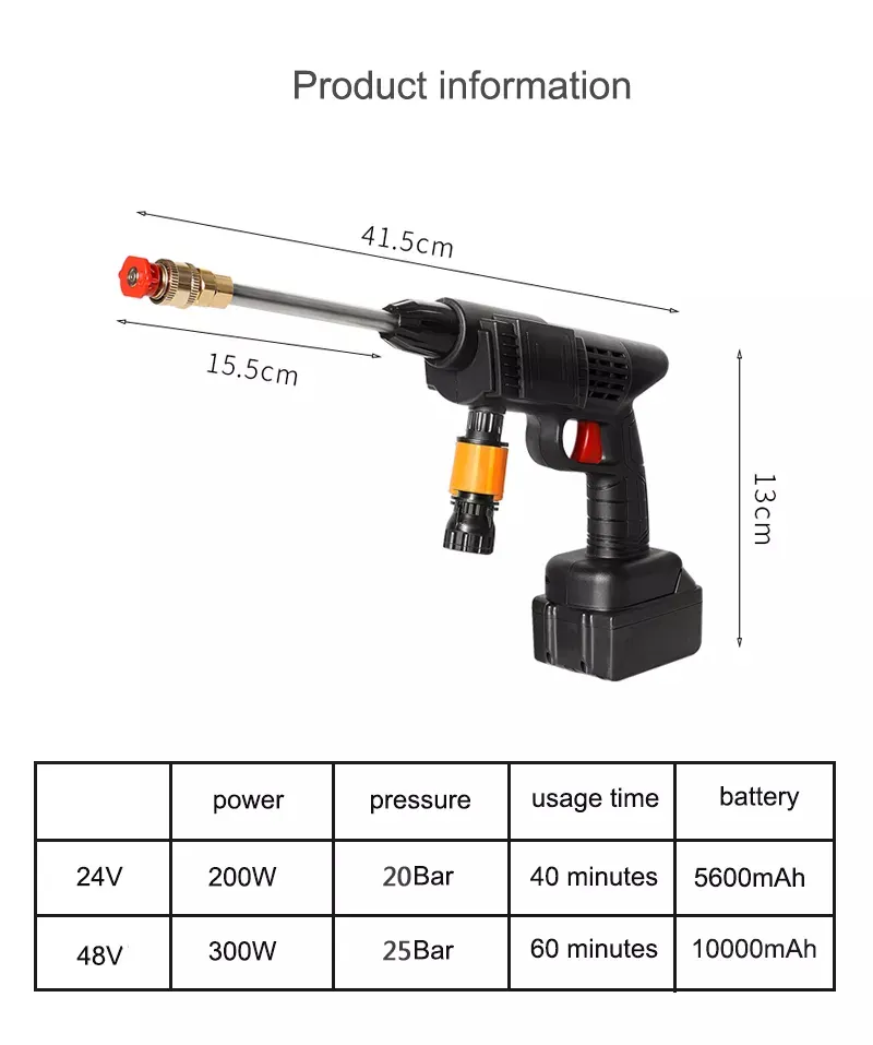 24V Portable Electric High Pressure Washer Gun 300W Car Wash Foam Gun 26bar Car Wash Equipment Power Washer With Suitcase