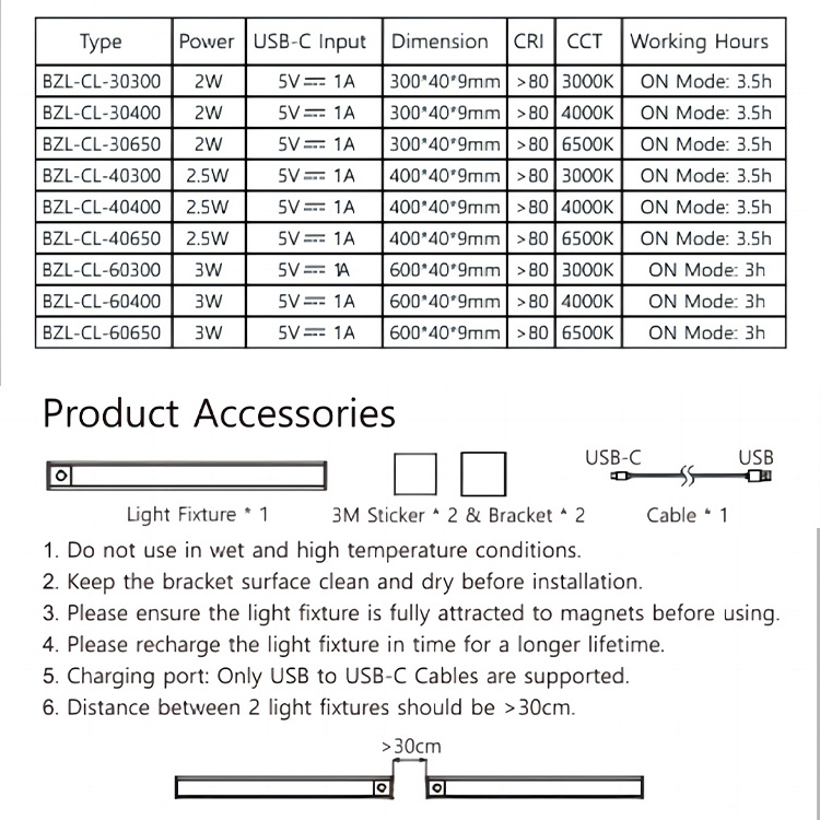 5v Usb 30cm Closet Light Motion Sensor With Battery Under Cabinet Lights Wireless Night Lamp Rechargeable Led Light