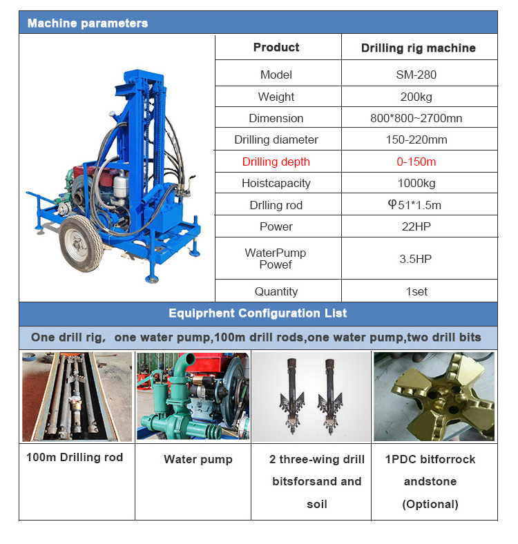 SONGMAO Portable 150m 200m Drill Rig For Water Well Gasoline Hydraulic Wheel Borehole Drilling Machine Tractor