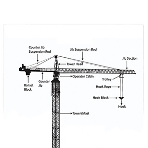 High quality  Construction Lifting Luffing-jib Tower Crane for Sale