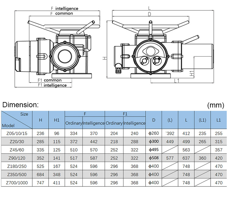 motorized slide gate valve Stainless Steel304 ANSI Flange Intelligent Modulating Multi-turn Motorized Electric Knife Gate Valve