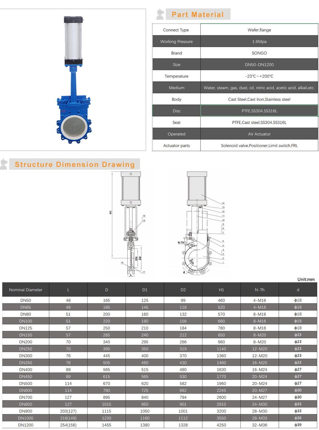 PN16 10inch Pneumatic Operated  Knife Gate Valve ptfe line cast steel Pneumatic Air Control flange wafer Knife Gate Valve