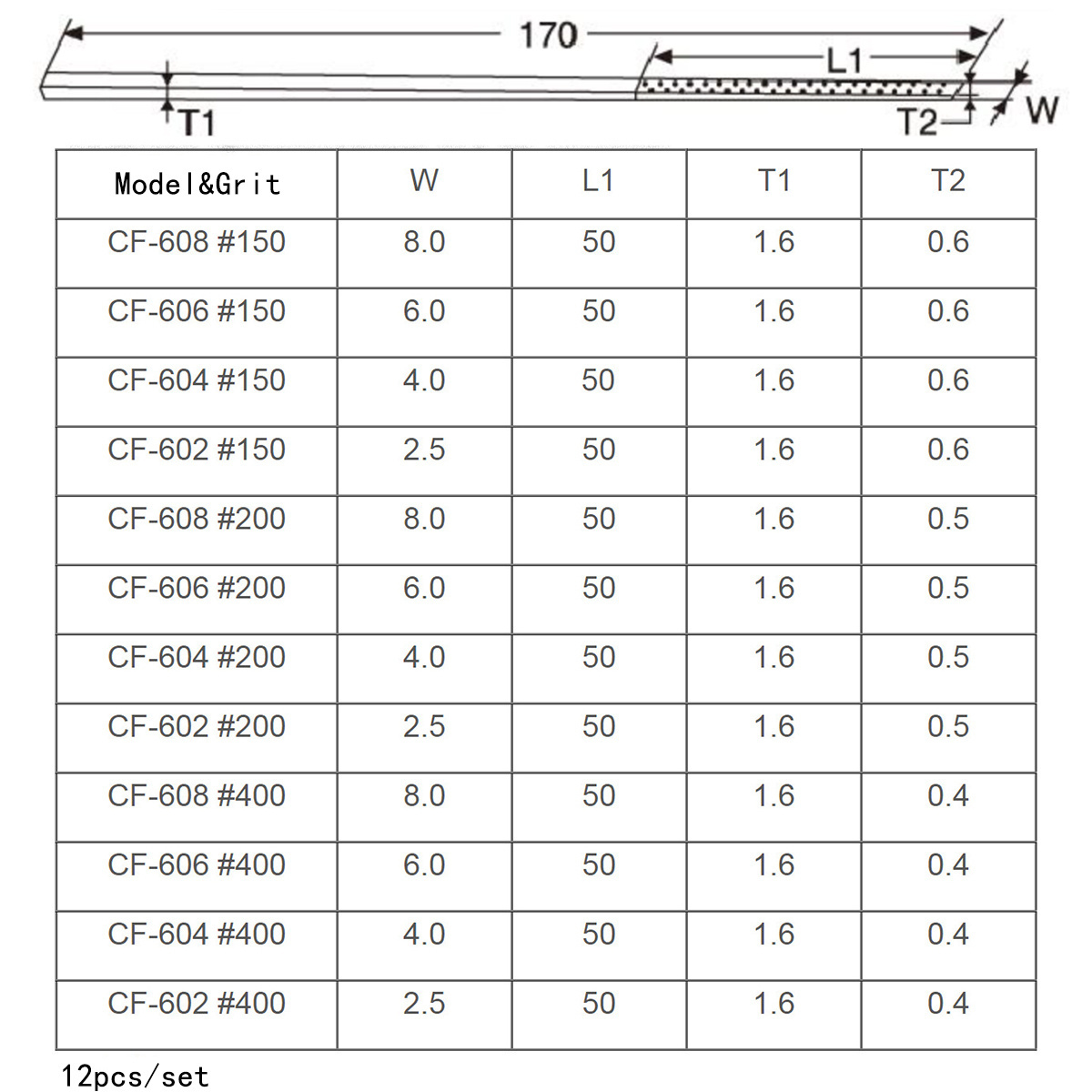 China's wholesale diamond Best high-quality Taper file CF-600 mold & die dedicated flat taper file