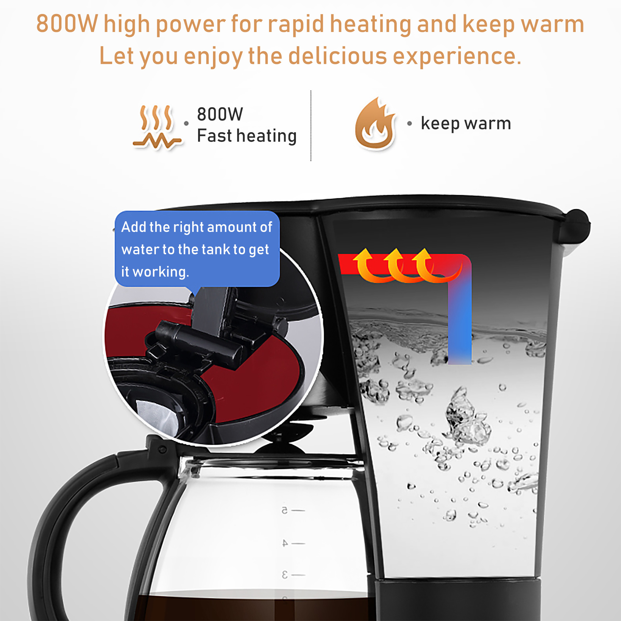 Sonifer SF-3531 manufacturer 1.25l high power keep warm pour over automatic home use electric drip coffee makers