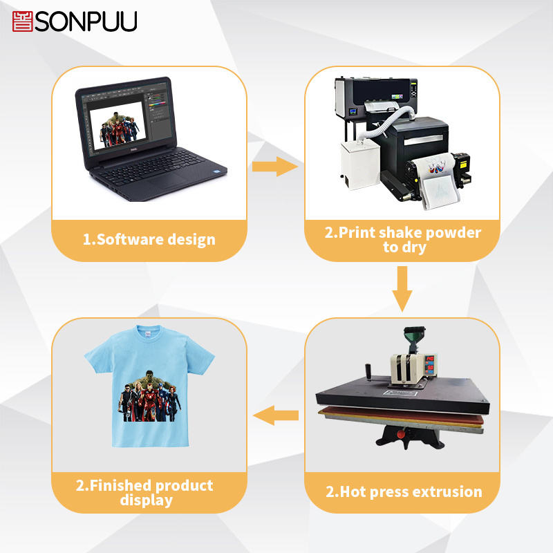 A3  DTF Printer Cloth Garment Digital Printer With Shaker Powder and Dryer Printing machine for Any Fabric Tshirt