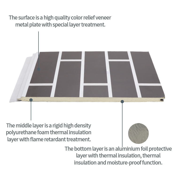 Insulated Panel 16mm decorative pu sandwich panel for outdoor