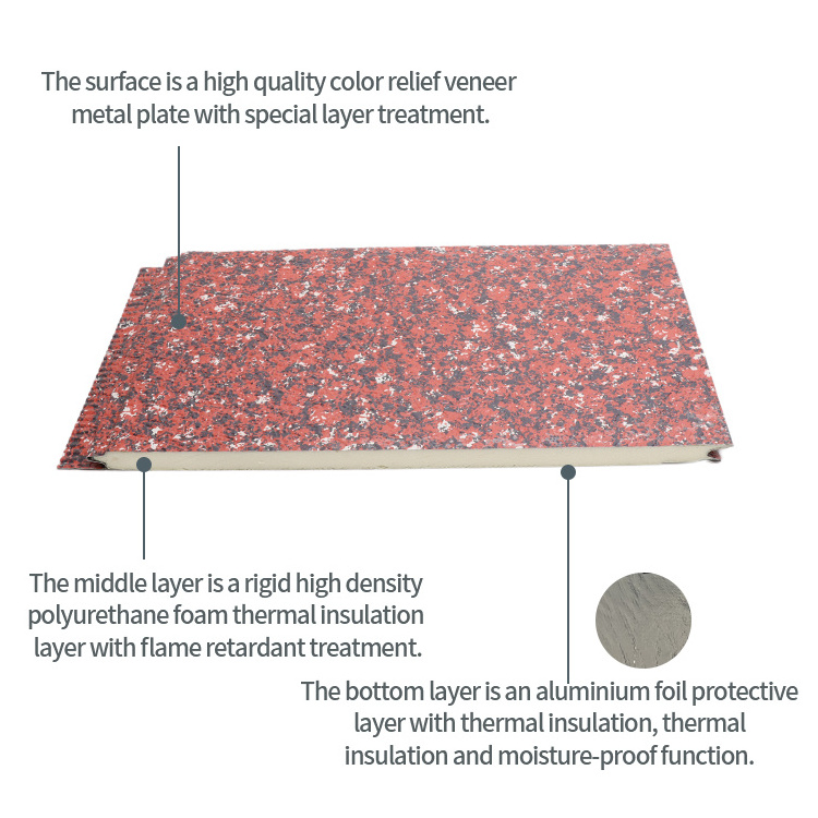 Insulated Panel 16mm decorative pu sandwich panel for outdoor