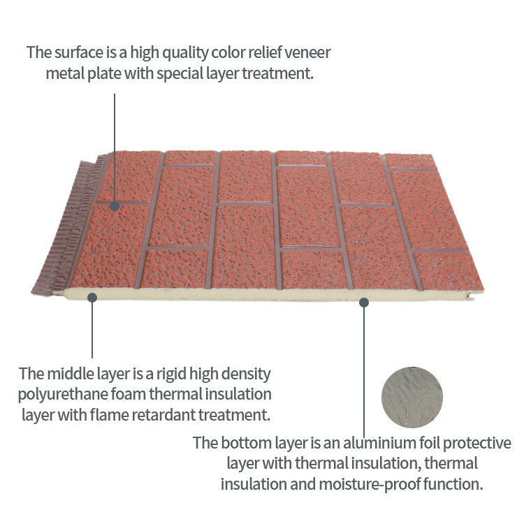 Insulated Panel 16mm decorative pu sandwich panel for outdoor