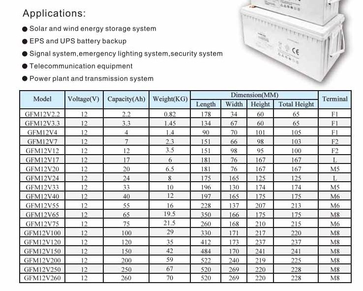 12V Deep Cycle Gel Storage Battery 100ah Acid Lead Battery Solar Energy System Battery