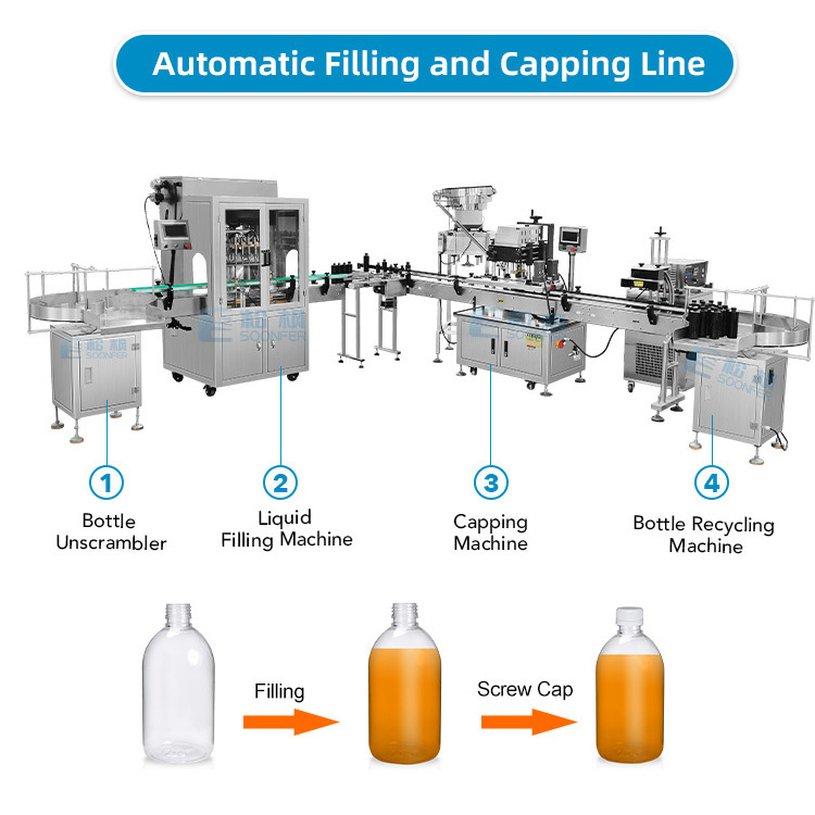 Automatic mayonnaise butter sauce yogurt bottling machine filling machine line