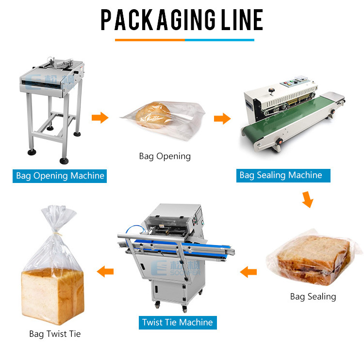 Easy to operate automatic food toast bread bag twist tie machine