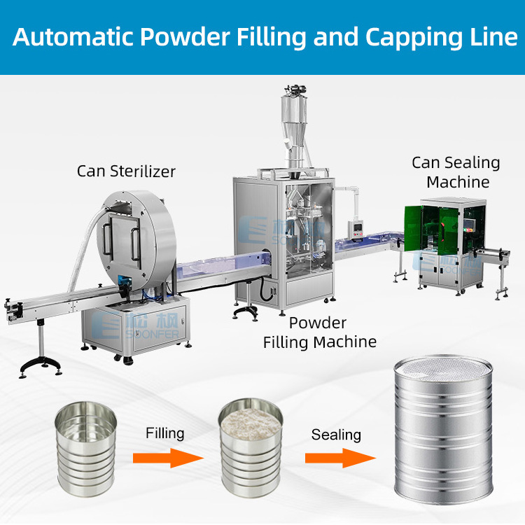 Automatic auger 2kg 2.5kg soy milk powder bottle jar can filling machine