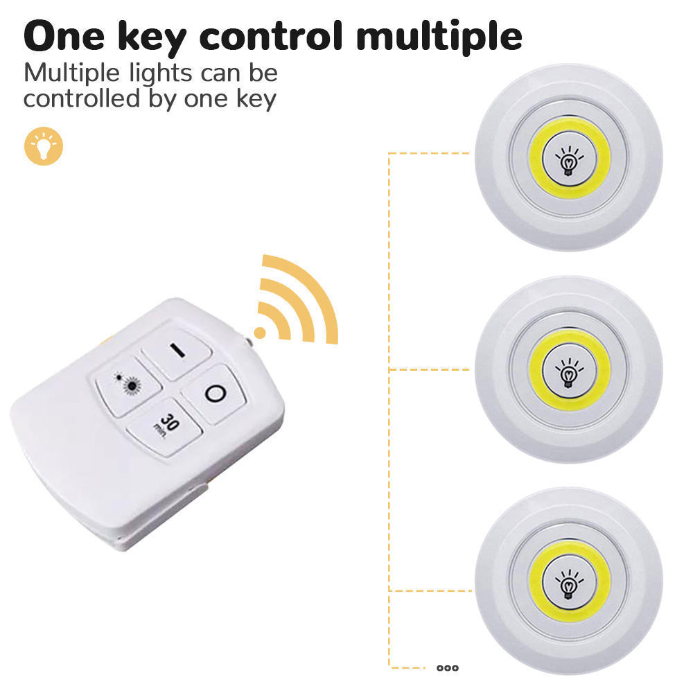 Super Bright Cob Night Light 3w Led Wireless 3A Battery Pat Light Lamp Kitchen Cabinet Light Under With Remote Control