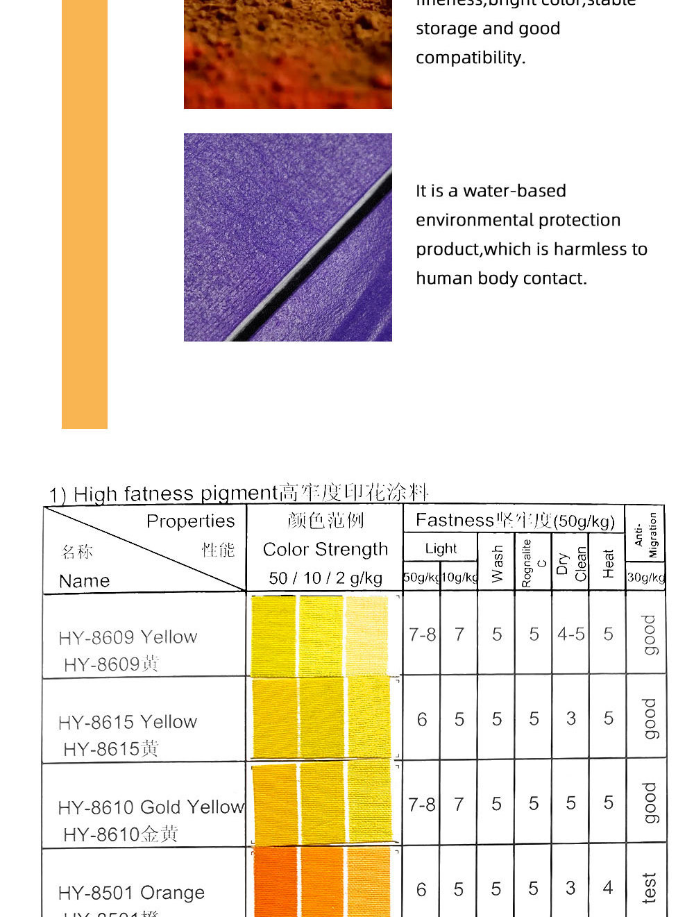 Best Price Professional T Shirt Printing Liquid Screen Printing Pigment Ink