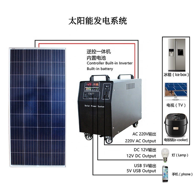 1500w complete kit portable power station with solar panel inverter AC DC