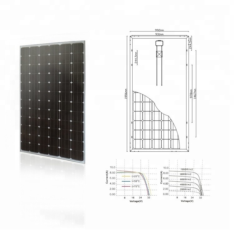 Best price per watt solar panels 300w monocrystalline solar panel pv solar panel