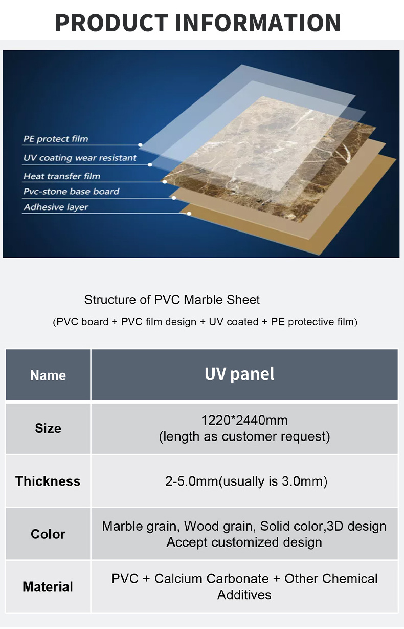 uv resistant plastic glossy laminas marmolizadas de pvc roofing sheet pvc marble sheet  pvc vinyl soffit ceiling panel