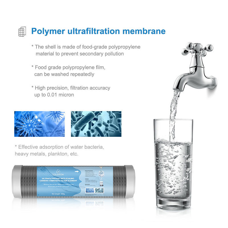 SOUDRON Ultrafiltration Scale inhibition water purifier filter element carbon block Filter cartridge