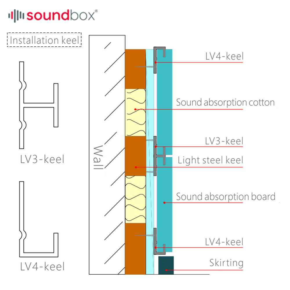 High-quality Sound Absorption Grooved Acoustic Panel 16mm Large Sound Absorbing Hole Perforated Acoustic Wall Panels