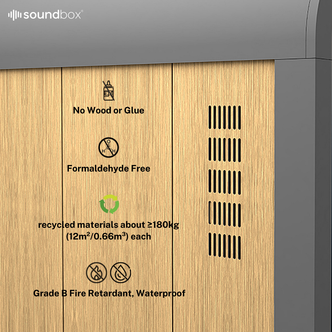 Modern Soundbox Sound Proof Booth Garden Office Pod For Coworking Space Indoor Meeting Box