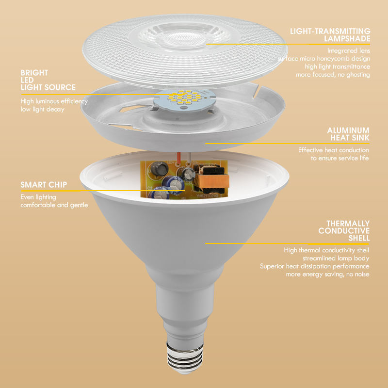 led par30 adjustable fixture recessed housing par38 led bulb led par38