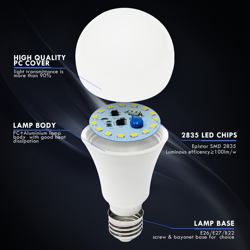 Woojong led light bulb skd price  9W 12 W led bulb raw material A60 LED light bulb