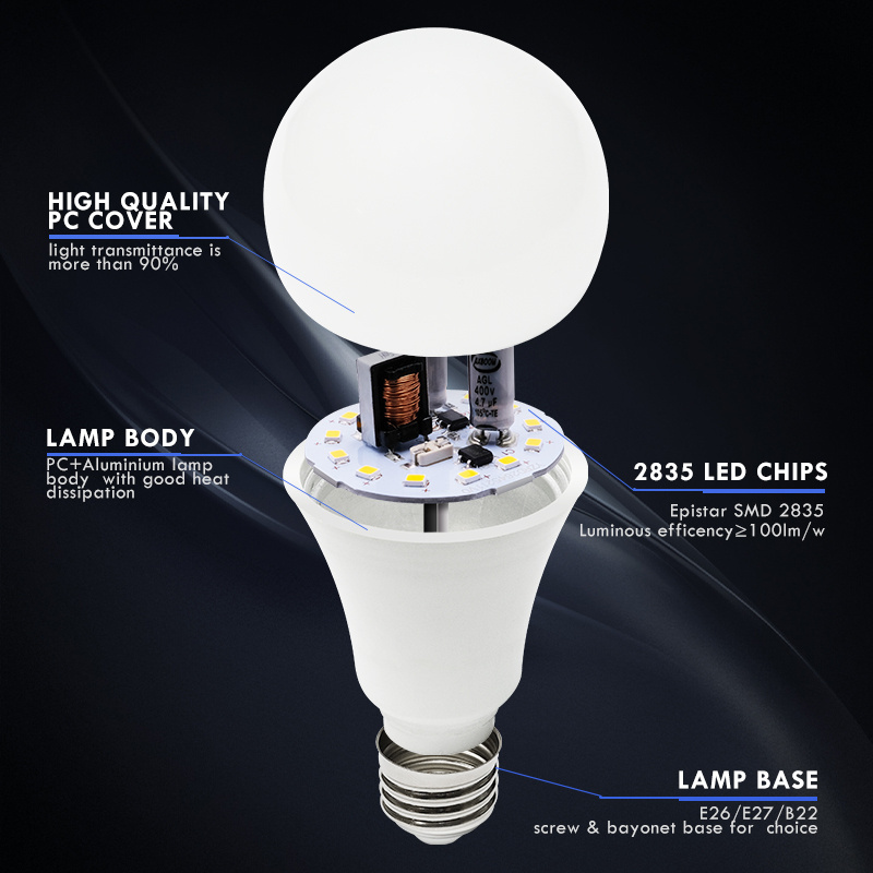 Free sample 9w 12W LED bulb light E27 E26  B22 DOB drive led lamp bulb raw material bulb light