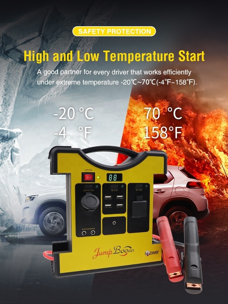 Car Jump Starter Portable 12v Lithium Battery Emergency Jump Starter For Up To 7.0l Gasoline Or 5.0l Diesel Engine