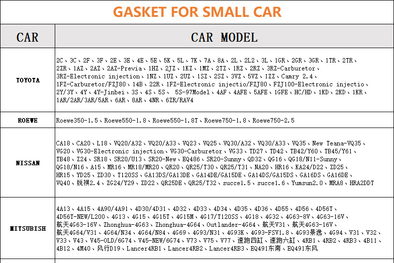 Full gasket Automotive engine parts cylinder head gasket for engine auto parts 4BT fit for Cummins top gasket OEM 3283333