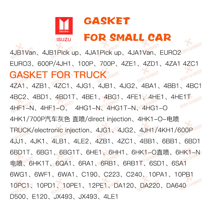 Overhaul gasket oil seal head gasket for ISUZU 4BG1 4BG1T NKR NPR Truck top gasket 8-94418919-0 engine parts