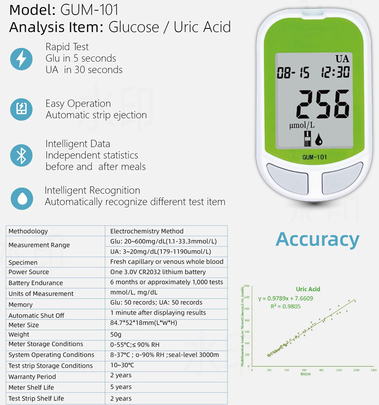 High Quality Portable Health Care Glucose+Uric Acid Meter monitors CE Certification oem