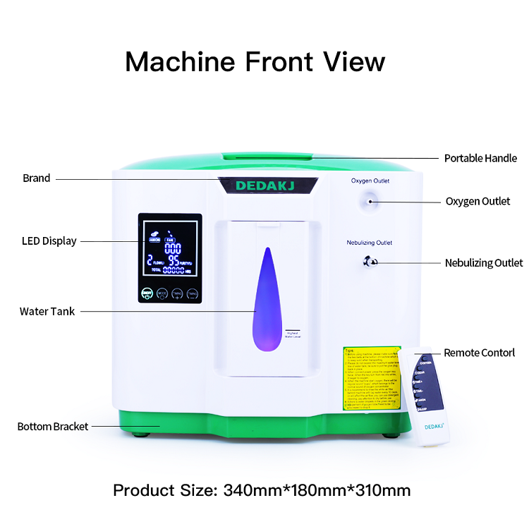 Good Quality 220V/110V Luxury Portable mini Electric Oxygen concentrator with battery Machine price 9L for Home Use