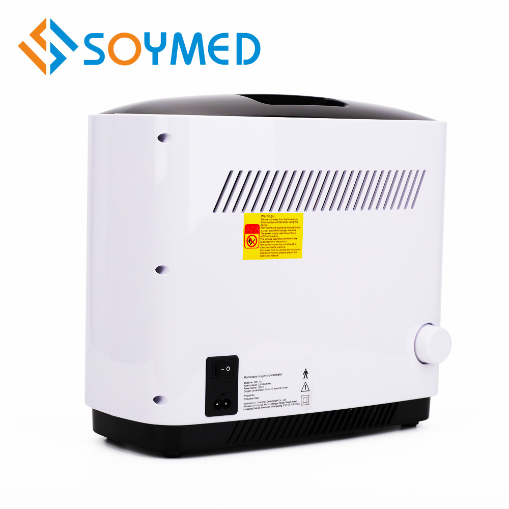 SoyMed Factory Price Mini 1-7l Portable Medical dedakj battery powered Oxygen-Concentrator