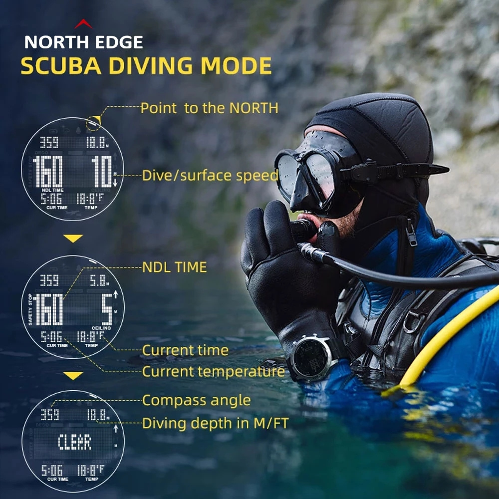 North Edge APACHE Silicone Multifunctional Sport Digital Watch Altimeter Barometer Compass Waterproof Men Watches