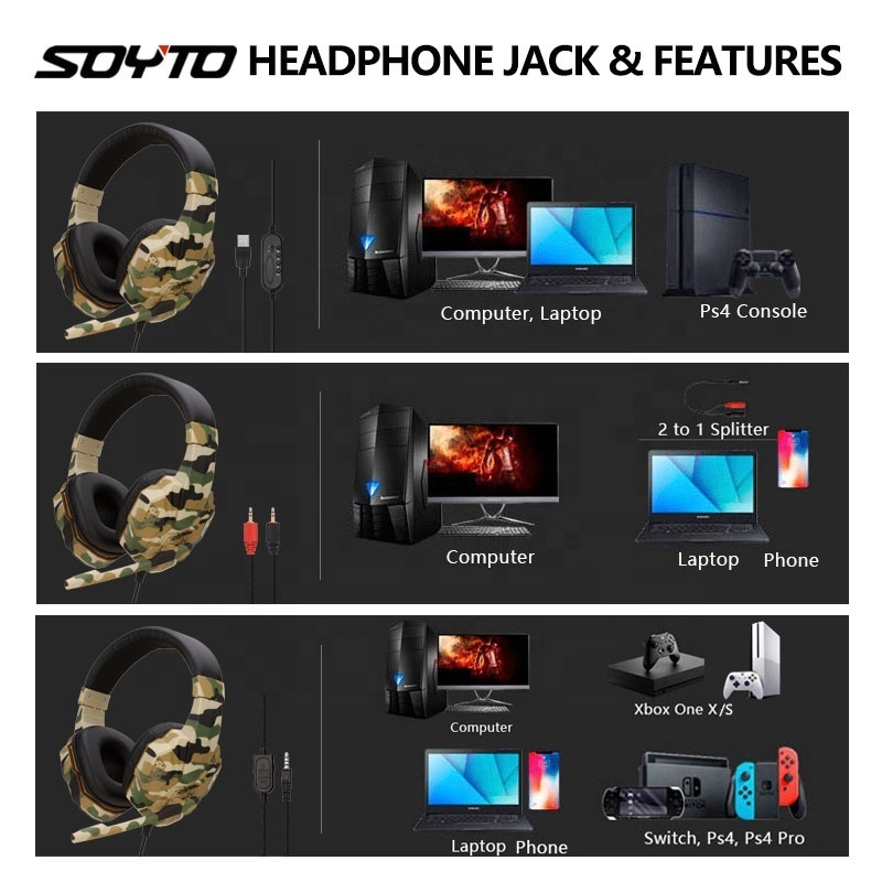 Camouflage Soyto Wholesale 3.5mm VR Gaming Headset Over Ear Wired Headphones Stereo Game Headsets