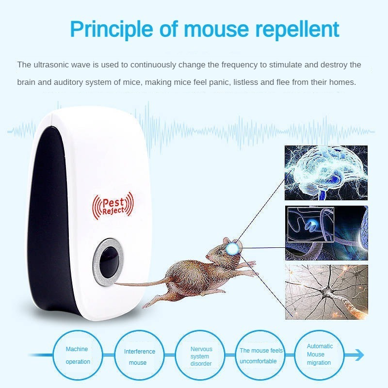 Top Selling Ultrasonic Electric Pest Repeller Non-Toxic Indoor/Outdoor Pest Control with UK EU US Plug in