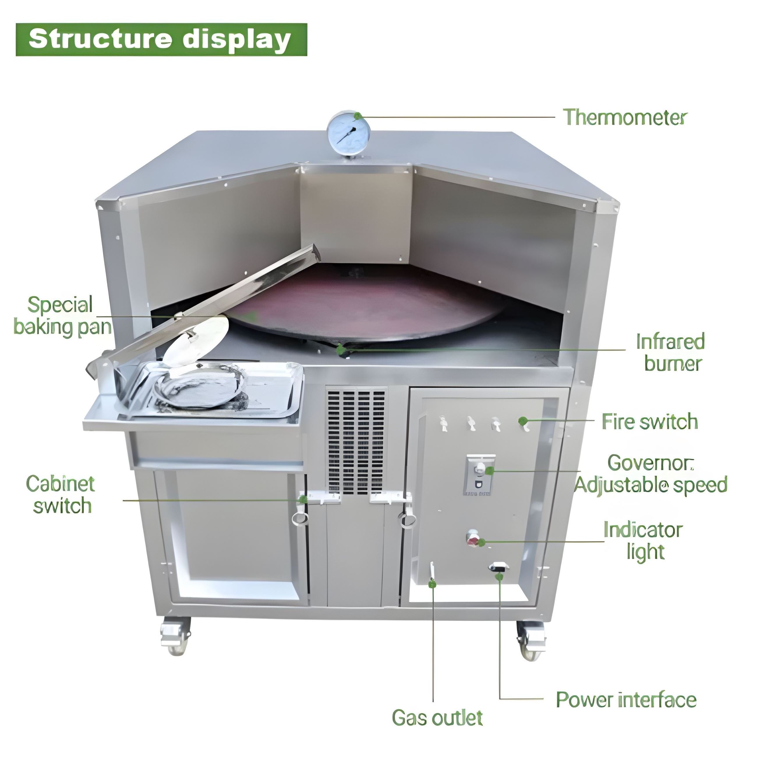 high yield Roti making machine commercial pita bread oven Turkish pide bread making machine