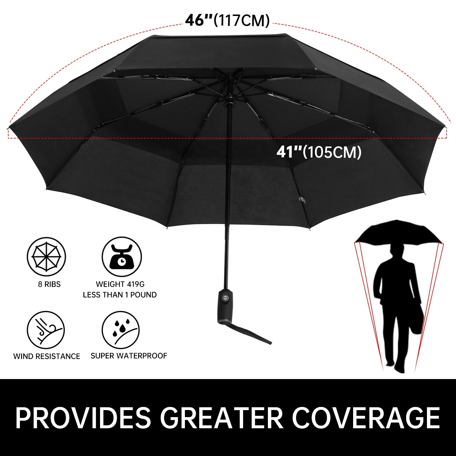 Windproof Travel Compact Automatic Folding Umbrella Vented Double Canopy Auto Open Close 10 ribs Umbrella